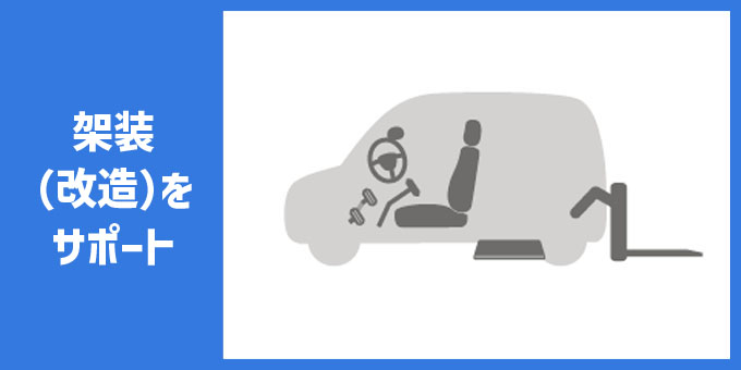 架装(改造)をサポート
